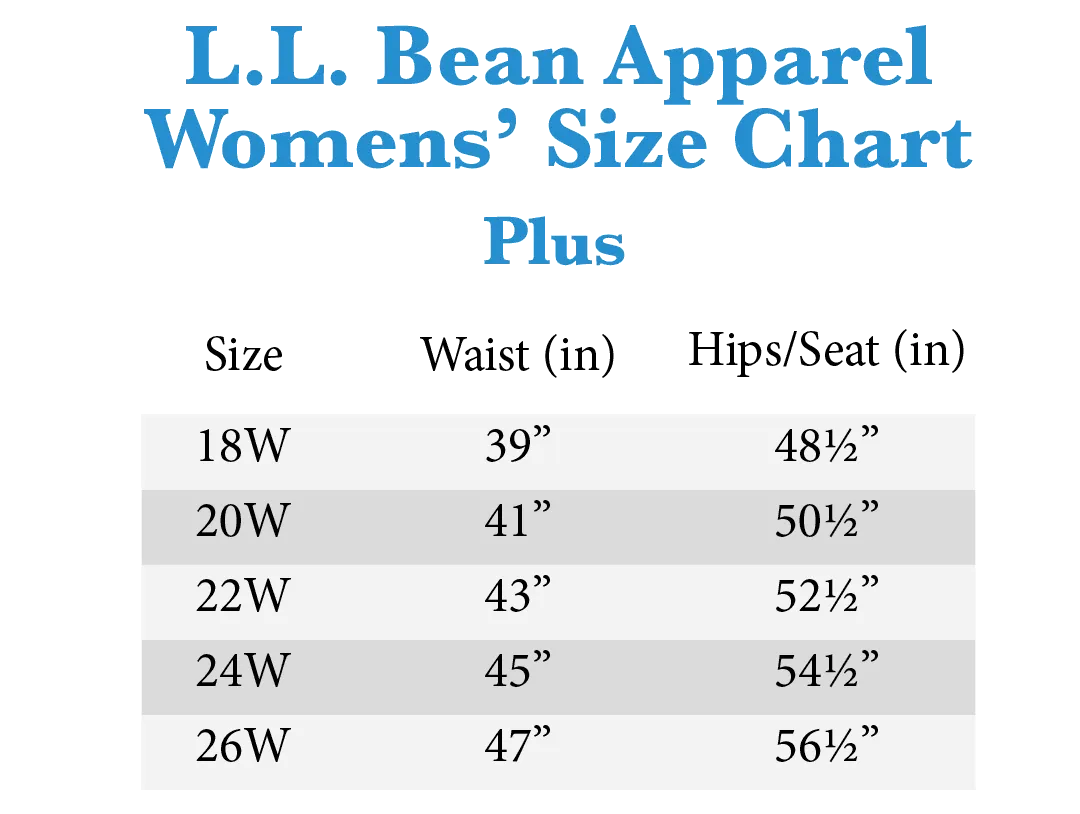 L.L.Bean Mountain Classic Puffer Coat